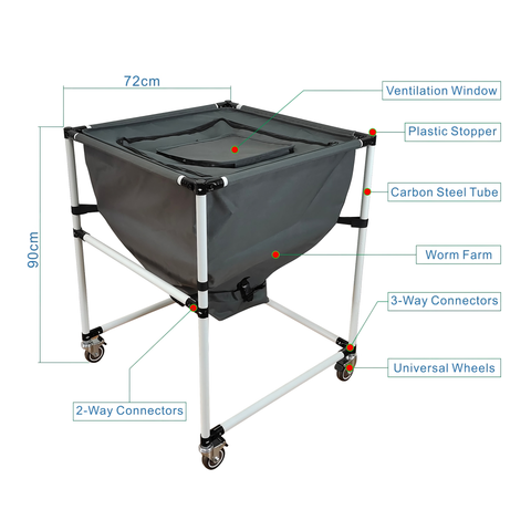 Urban Worm Farm Bag Dimensions  and How it Works